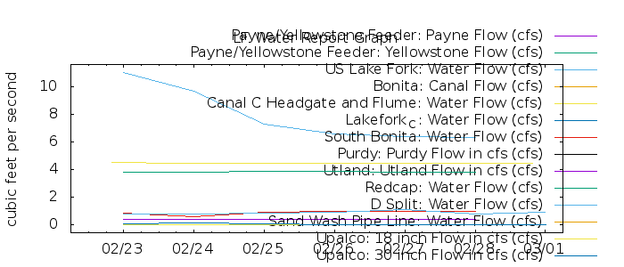 G 10852363287394698520