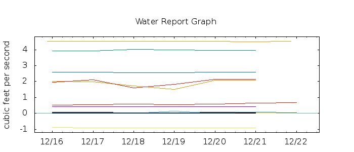G 1158925884627389474