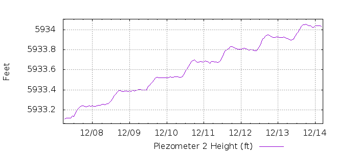 G 1681409089135621965