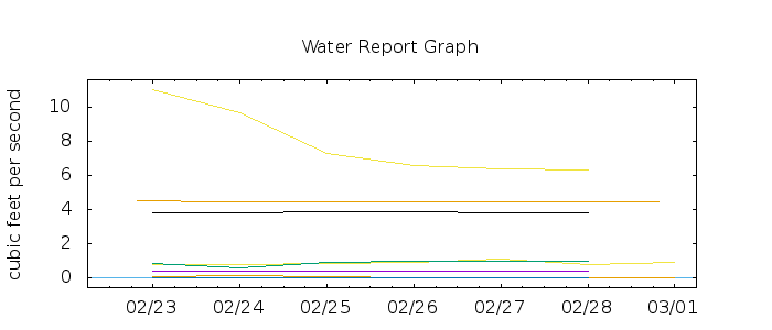 G 19738755686278774067