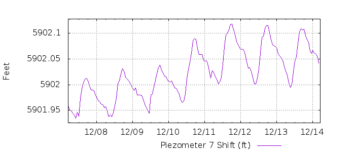 G 2608519897416672322