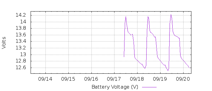 G 7081933402119375988