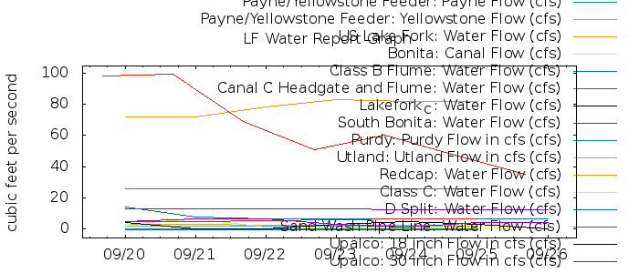 G 9567750418518428976