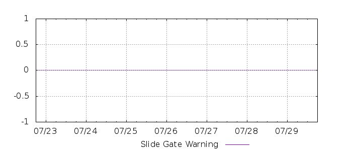 G1069402009337754638