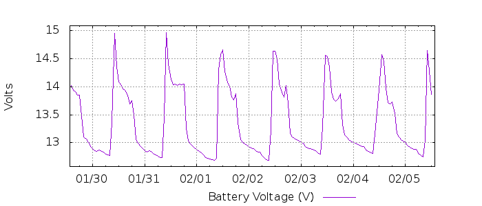 G1225706494320300482