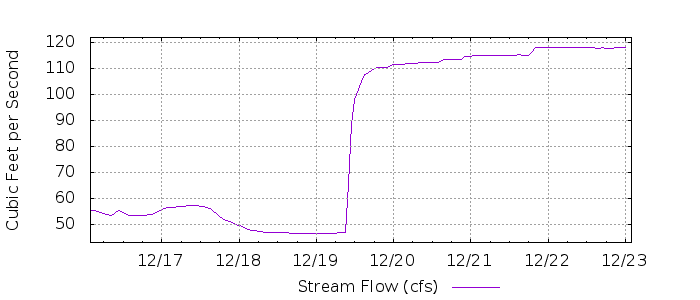 G1438148872155922824