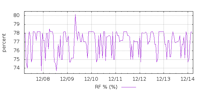 G3270278020176880874