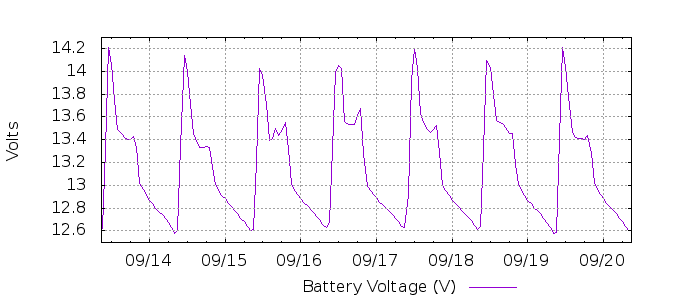 G4525819485382358846