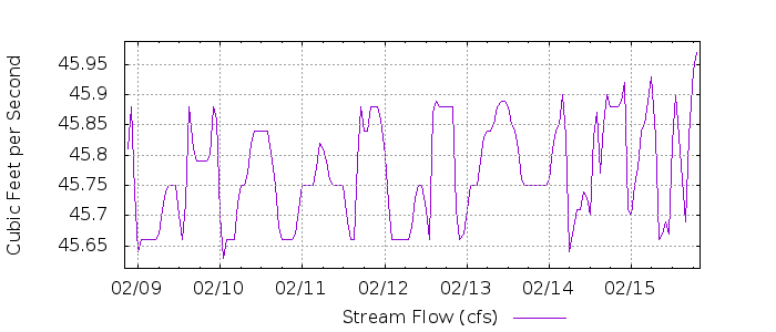 G5361090278341463478