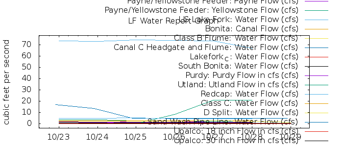 G7351590306506161771