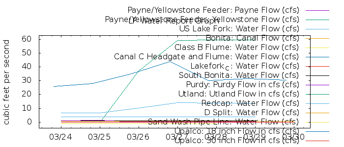 G8846281934802740013